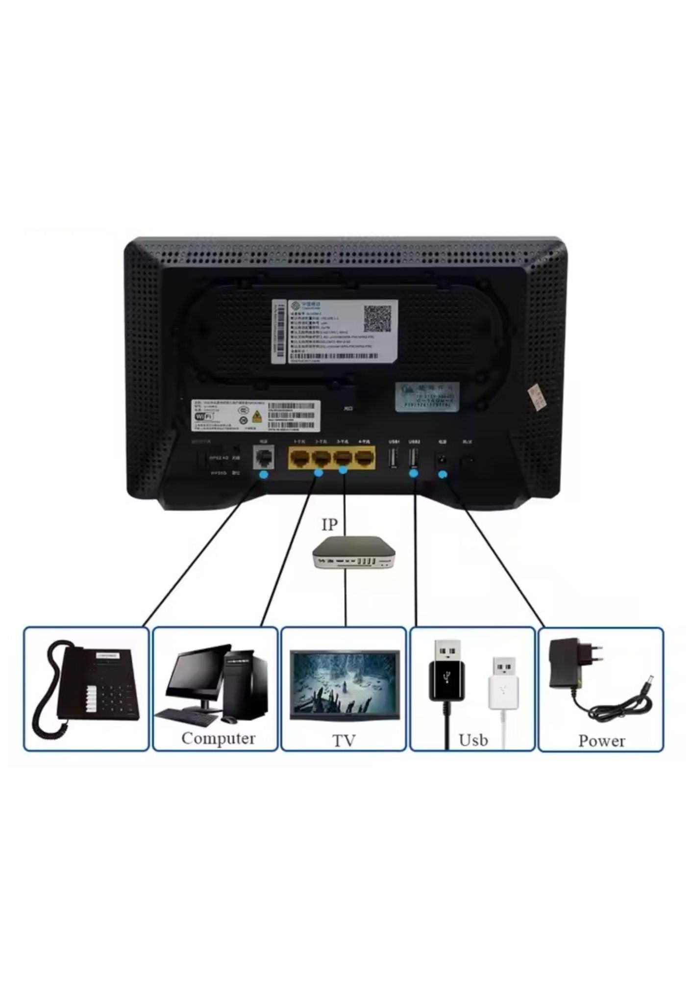 Fiber Router Dual Band 5G G-140W-C GPON ONU / Fiber Router